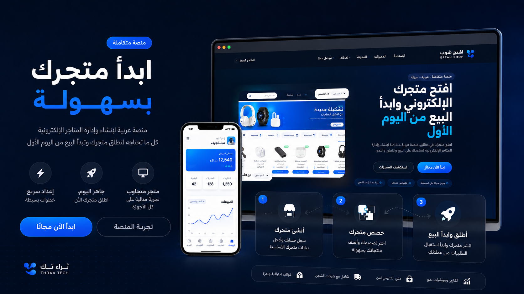 افتح شوب: منصة عربية لإنشاء وإدارة المتاجر الإلكترونية - صورة 2